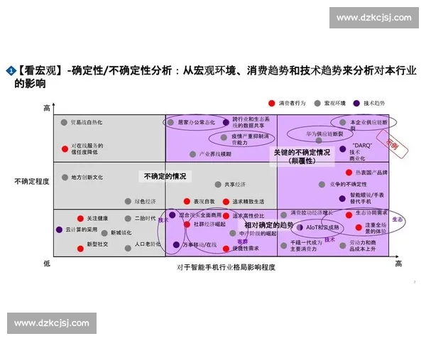 竞争对手分析视角下企业市场策略优化研究与实践