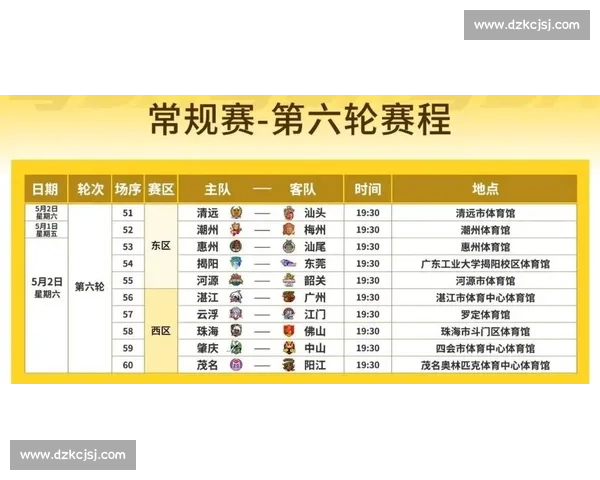 全国热门体育赛事安排与观赛时间指南助你不错过精彩对决每一场比赛