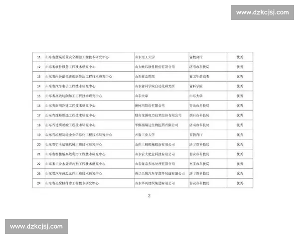 基于绩效与协作的体育团队综合评估与优化策略研究